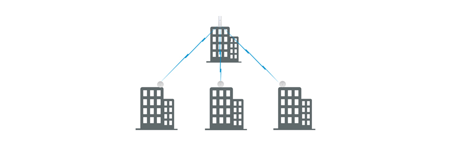 Point to MultiPoint