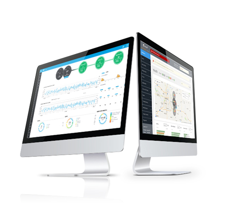 Manageability