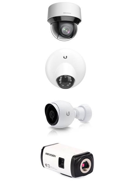 IP Camera Types